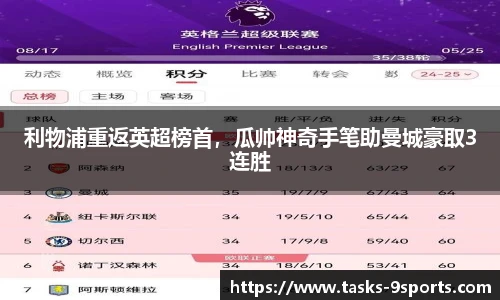 利物浦重返英超榜首，瓜帅神奇手笔助曼城豪取3连胜