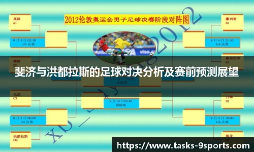 斐济与洪都拉斯的足球对决分析及赛前预测展望