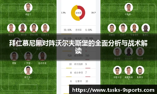 拜仁慕尼黑对阵沃尔夫斯堡的全面分析与战术解读